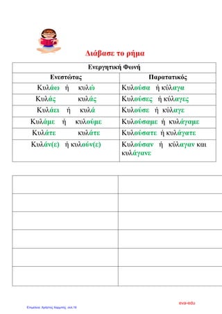 Δηάβαζε ην ξήκα
Ελεξγεηηθή Φσλή
Ελεζηώηαο Παξαηαηηθόο
Κπιάσ ή θπιώ Κπινύζα ή θύιαγα
Κπιάο θπιάο Κπινύζεο ή θύιαγεο
Κπιάεη ή θπιά Κπινύζε ή θύιαγε
Κπιάκε ή θπινύκε Κπινύζακε ή θπιάγακε
Κπιάηε θπιάηε Κπινύζαηε ή θπιάγαηε
Κπιάλ(ε) ή θπινύλ(ε) Κπινύζαλ ή θύιαγαλ θαη
θπιάγαλε
eva-edu
Επιμέλεια: Χρήστος Χαρμπής σελ.19
 