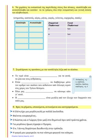6. Να χωρίσεις τα ουσιαστικά της παρένθεσης στους δυο πίνακες, ισοσύλλαβα και
ανισοσύλλαβα και κατόπιν να τα γράψεις όλα στην ονοµαστική και γενική πτώση
του πληθυντικού.
(κτηµατίας, καστανάς, αέρας, µήνας, ψαράς, γείτονας, καρχαρίας, παπάς)
7. Συµπλήρωσε τις προτάσεις µε την κατάλληλη λέξη από το πλαίσιο.
• Το νερό είναι ________________________ για τα φυτά,
τα ζώα και τους ανθρώπους.
• Είναι ________________________ να διαβάζουµε µόνο
τον αριθµό των παιδιών που πεθαίνουν από έλλειψη νερού
στις χώρες του Τρίτου Κόσµου.
• Όλοι µας ________________________ να κάνουµε κάτι
γι’ αυτό.
• Η ________________________ είναι µεγάλη από τον έλεγχο των διαρροών στο
σπίτι µας.
8. Βρες τα ρήματα, υποκείμενα, αντικείμενα και κατηγορούμενα.
Η Ελένη έχει μια μεγάλη αυλή με πολλά λουλούδια.
Φαίνεται κουρασμένος .
Ο Κώστας και ο Γιώργος ήταν μαζί στο δημοτικό πριν από τριάντα χρόνια.
Για μεγάλους ήρωες έγραψε ο Όμηρος.
Ο κ. Γιάννης διορίστηκε διευθυντής στην τράπεζα.
Η γιαγιά μου μαγειρεύει τα πιο νόστιμα φαγητά του κόσμου.
Ισοσύλλαβα Ανισοσύλλαβα Ονοµαστική
Πληθυντικού
Γενική
Πληθυντικού
οι των
οι των
Ανώφελος, -η, -
ο, ωφέλεια,
οφείλω, όφελος,
ωφέλιµος, -η, ο
Επιμέλεια: Χρήστος Χαρμπής σελ.31
 