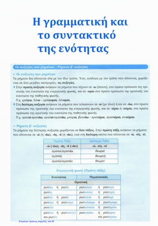 Επιμέλεια: Χρήστος Χαρμπής σελ.45
 