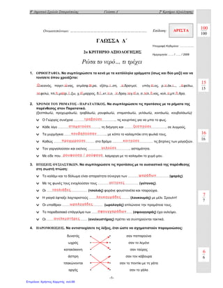 8ο
Δημοτικό Σχολείο Σταυρούπολης Γλώσσα Δ΄ 2ο
Κριτήριο Αξιολόγησης
-1-
ΓΛΩΣΣΑ Δ΄
2o ΚΡΙΤΗΡΙΟ ΑΞΙΟΛΟΓΗΣΗΣ
Ρώτα το νερό… τι τρέχει
1. ΟΡΘΟΓΡΑΦΙΑ. Να συμπληρώσετε τα κενά με τα κατάλληλα γράμματα (ίσως και δύο μαζί) και να
τονίσετε όπου χρειάζεται:
….κεανός, παγετ….νας, ατμόσφ….ρα, εξάτμ….ση, ….δρατμοί, υπόγ….ος, ρ….άκ…., ….φείλω,
….φελώ, πλ….μ....ρ….ζω, χ….μαρρος, δ….κτ….ο, ….δραγ….γ….ο, σ….λ….νας, κολ….μπ….θρα.
2. ΧΡΟΝΟΙ ΤΟΥ ΡΗΜΑΤΟΣ - ΠΑΡΑΤΑΤΙΚΟΣ. Να συμπληρώσετε τις προτάσεις με τα ρήματα της
παρένθεσης στον Παρατατικό.
(ξεσπάω/ώ, προχωράω/ώ, τραβάω/ώ, ρουφάω/ώ, σταματάω/ώ, γελάω/ώ, κοιτάω/ώ, κουβαλάω/ώ)
v Ο Γιώργος συνέχεια ……………...……………….. τις κουρτίνες για να μπει το φως.
v Κάθε λίγο ……………...……………….. τη διήγηση και ……………...……………….. σε λυγμούς.
v Τα μυρμήγκια ……………...……………….. με κόπο το καλαμπόκι στη φωλιά τους.
v Καθώς ……………...……………… στο δρόμο ……………...……………… τις βιτρίνες των μαγαζιών.
v Τον γαργαλούσαν και εκείνος ……………...……………….. ασταμάτητα.
v Με είδε που ……………...……………….. λαίμαργα με το καλαμάκι το χυμό μου.
3. ΠΤΩΣΕΙΣ ΟΥΣΙΑΣΤΙΚΩΝ. Να συμπληρώσετε τις προτάσεις με το ουσιαστικά της παρένθεσης
στη σωστή πτώση:
v Το καλάμι και το δόλωμα είναι απαραίτητα σύνεργα των ……………...……………… (ψαράς).
v Με τις φωνές τους ενοχλούσαν τους ……………...……………… (γείτονας).
v Οι ……………...……………… (τσολιάς) φοράνε φουστανέλα και τσαρούχια.
v Η γιαγιά έφτιαξε λαχταριστούς ……………...……………… (λουκουμάς) με μέλι. Σρουλπ!
v Οι υπαίθριοι ……………...……………… (ωρολογάς) απλώνανε την πραμάτεια τους.
v Το παραδοσιακό επάγγελμα των ……………...……………… (σφουγγαράς) έχει εκλείψει.
v Οι ……………...……………… (ανελκυστήρας) πρέπει να συντηρούνται τακτικά.
4. ΠΑΡΟΜΟΙΩΣΕΙΣ. Να αντιστοιχίσετε τις λέξεις, έτσι ώστε να σχηματιστούν παρομοιώσεις:
δυνατός • • σαν παπαρούνα
ωχρός • • σαν το λεμόνι
κατακόκκινη • • σαν ταύρος
άσπρη • • σαν τον κάβουρα
τσακώνονται • • σαν το ποντίκι με τη γάτα
αργός • • σαν το γάλα
Ονοματεπώνυμο: ………………………………………………….……….. Επίδοση:
Υπογραφή Κηδεμόνα: ….…….......
16
7
Ημερομηνία: ..…. / .….. / 2009
15
6
Ω ώ αι ι υ ει υ ι ο
ω η μυ ί εί ί υ υ είω ω ή υ ή
τραβούσε
σταματούσε ξεσπούσε
κουβαλούσαν
προχωρούσε κοιτούσε
γελούσε
ρουφούσα / ρούφαγα
ψαράδων
γείτονες
τσολιάδες
λουκουμάδες
ωρολογάδες
σφουγγαράδων
ανελκυστήρες
6
7
16
15
100
100ΑΡΙΣΤΑ
Επιμέλεια: Χρήστος Χαρμπής σελ.68
 