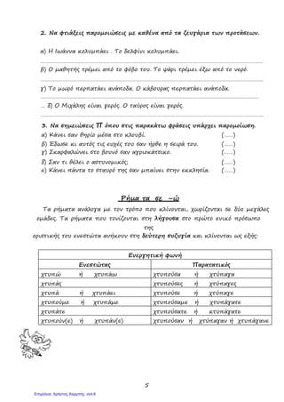 5
2. Να φτιάξεις παρομοιώσεις με καθένα από τα ζευγάρια των προτάσεων.
α) Η Ιωάννα κολυμπάει . Το δελφίνι κολυμπάει.
………………………………………………………………………………………………………………………………
β) Ο μαθητής τρέμει από το φόβο του. Το ψάρι τρέμει έξω από το νερό.
………………………………………………………………………………………………………………………………
γ) Το μωρό περπατάει ανάποδα. Ο κάβουρας περπατάει ανάποδα.
……………………………………………………………………………………………………………………………
… δ) Ο Μιχάλης είναι γερός. Ο ταύρος είναι γερός.
………………………………………………………………………………………………………………………………
3. Να σημειώσεις Π όπου στις παρακάτω φράσεις υπάρχει παρομοίωση.
α) Κάνει σαν θηρίο μέσα στο κλουβί. (……)
β) Έδωσε κι αυτός τις ευχές του σαν ήρθε η σειρά του. (……)
γ) Σκαρφαλώνει στο βουνό σαν αγριοκάτσικο. (……)
δ) Σαν τι θέλει ο αστυνομικός; (……)
ε) Κάνει πάντα το σταυρό της σαν μπαίνει στην εκκλησία. (……)
Ρήμα τα σε –ώ
Τα ρήματα ανάλογα με τον τρόπο που κλίνονται, χωρίζονται σε δύο μεγάλες
ομάδες. Τα ρήματα που τονίζονται στη λήγουσα στο πρώτο ενικό πρόσωπο
της
οριστικής του ενεστώτα ανήκουν στη δεύτερη συζυγία και κλίνονται ως εξής:
Ενεργητική φωνή
Ενεστώτας Παρατατικός
χτυπώ ή χτυπάω χτυπούσα ή χτύπαγα
χτυπάς χτυπούσες ή χτύπαγες
χτυπά ή χτυπάει χτυπούσε ή χτύπαγε
χτυπούμε ή χτυπάμε χτυπούσαμε ή χτυπάγατε
χτυπάτε χτυπούσατε ή κτυπάγατε
χτυπούν(ε) ή χτυπάν(ε) χτυπούσαν ή χτύπαγαν ή χτυπάγανε
Επιμέλεια: Χρήστος Χαρμπής σελ.6
 