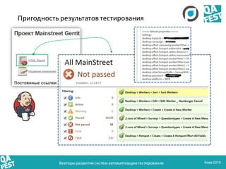 Киев 2016Векторы развитиясистем автоматизациитестирования
Пригодность результатов тестирования
 