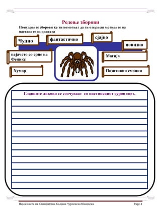 Пајажината на Климентина Билјана Чурлевска Маневска Page 4
Редење зборови
Понудените зборови ќе ти помогнат да ги откриеш мотивите на
настаните од книгата
Чудно фантастично
пајачето со срце на
Феникс
Позитивни емоции
Магија
Хумор
сјајно
понизно
Главните ликови се соочуваат со вистинскиот суров свет.
 