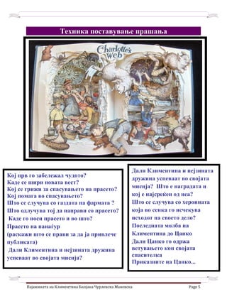 Пајажината на Климентина Билјана Чурлевска Маневска Page 5
Техника поставување прашања
Кој прв го забележал чудото?
Каде се шири новата вест?
Кој се грижи за спасувањето на прасето?
Кој помага во спасувањето?
Што се случува со газдата на фармата ?
Што одлучува тој да направи со прасето?
Каде го носи прасето и во што?
Прасето на панаѓур
(раскажи што се прави за да ја привлече
публиката)
Дали Климентина и нејзината дружина
успеваат во својата мисија?
Дали Климентина и нејзината
дружина успеваат во својата
мисија? Што е наградата и
кој е најсреќен од неа?
Што се случува со хероината
која во сенка го исчекува
исходот на своето дело?
Последната молба на
Климентина до Цанко
Дали Цанко го одржа
ветувањето кон својата
спасителка
Приказните на Цанко...
 
