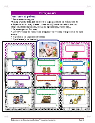 Пајажината на Климентина Билјана Чурлевска Маневска Page 6
Сложувалка
Упатства за работа
* Формирање на групи
*Секој ученик чита дел по избор и ја разработува на свој начин со
избор на една од понудените техники - есеј, мрежа на темата,ѕид на
зборови,видови прашања, ѕвезда на приказната, стрип итн...
* Го запишува на бел лист
* Сите учесници во групата ги спојуваат листовите со изработки во една
книга
* Изработка на корица на книгата
* Презентација на книгите
 