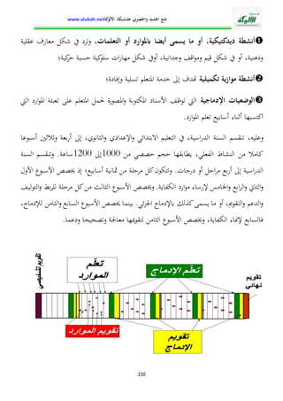الإدارة التربوية بين التدبير البيداغوجي والنجاح المدرسي