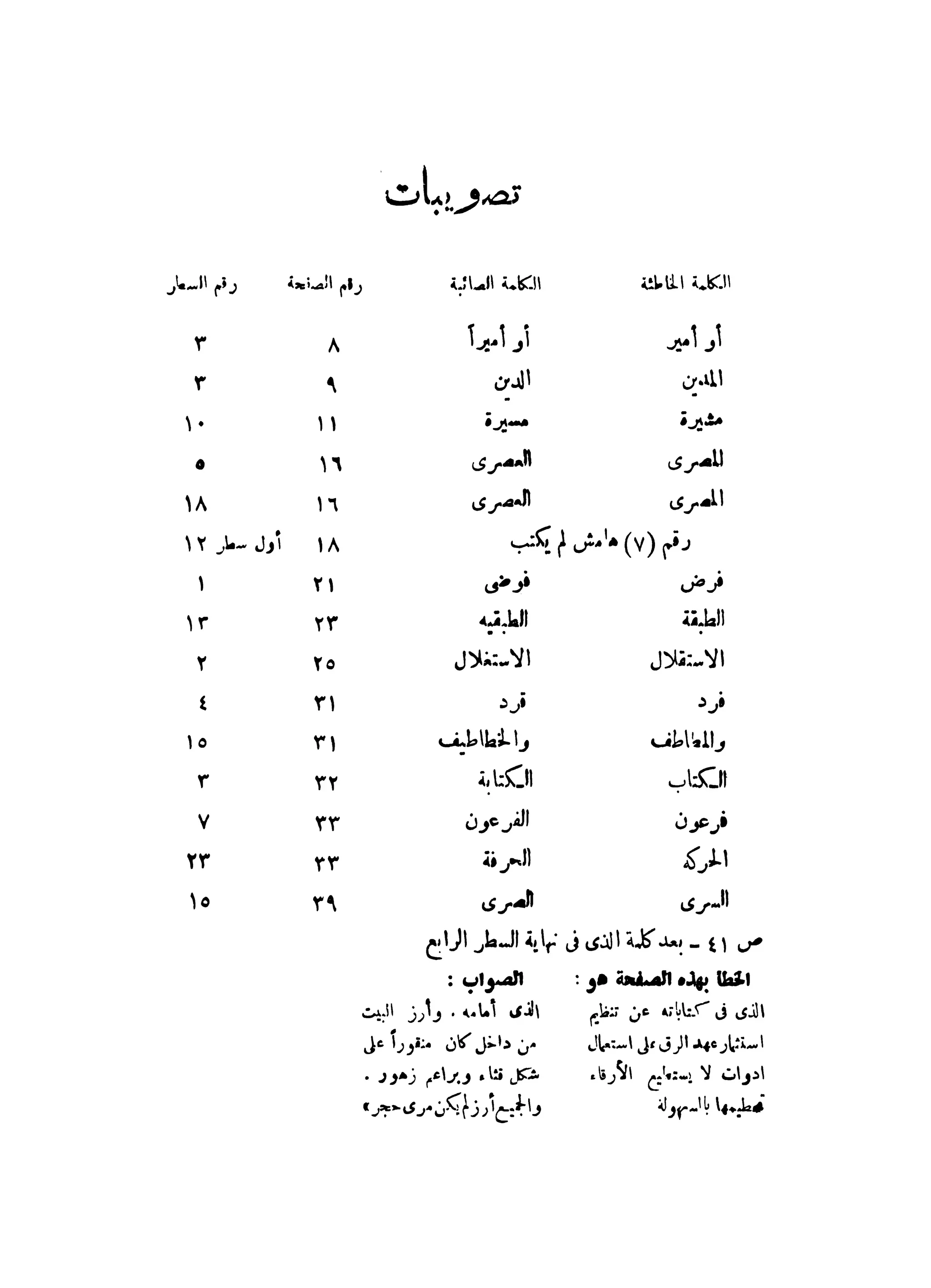 نقاباتنا في خدمة السلطان - عطية الصيرفي