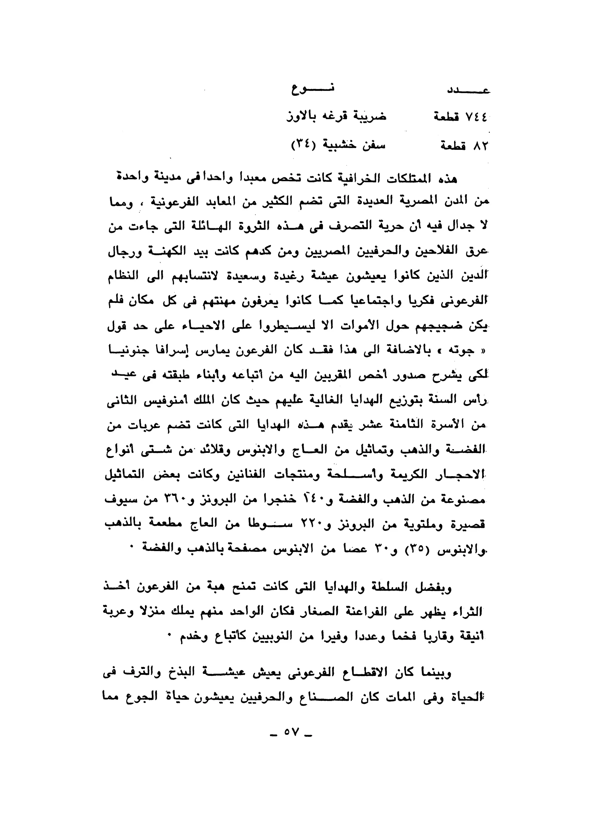 نقاباتنا في خدمة السلطان - عطية الصيرفي