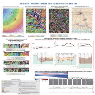 Карта аномального магнитного поля (ΔТ)а Карта локальной составляющей магнитного поля (ΔТ)лок Полный градиент по локальной составляющей
магнитного поля (ΔТ)лок
Схема интерпретации данных АМС-10
Среднее в окне
Дисперсия
Асимметрия
Эксцесс
Сопоставление прогнозного положения поверхности плотика
(терригенно-карбонатный комплекс пород) по геофизическим данным и результатам заверки бурением
Статистическое зондирование локальной
составляющей поля (ΔТ)лок.
Разрез по линии ПР-1
Условные обозначения
Результаты измерений магнитной восприимчивости (растр) и георадарных исследований (РЛЗ). Линия 90.
 