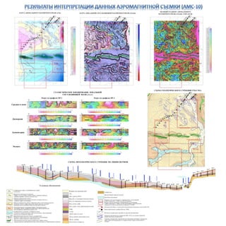 КАРТА АНОМАЛЬНОГО МАГНИТНОГО ПОЛЯ (ΔТ)а КАРТА ЛОКАЛЬНОЙ СОСТАВЛЯЮЩЕЙ МАГНИТНОГО ПОЛЯ (ΔТ)лок
ПОЛНЫЙ ГРАДИЕНТ АНОМАЛЬНОГО
МАГНИТНОГО ПОЛЯ (ΔТ)лок. COSCAD-3D
СТАТИСТИЧЕСКОЕ ЗОНДИРОВАНИЕ ЛОКАЛЬНОЙ
СОСТАВЛЯЮЩЕЙ ПОЛЯ (ΔТ)лок.
Разрез по профилю ПР-2Разрез по профилю ПР-1
Среднее в окне
Дисперсия
Асимметрия
Эксцесс
СХЕМА ГЕОЛОГИЧЕСКОГО СТРОЕНИЯ УЧАСТКА
СХЕМА ЛИТОЛОГИЧЕСКОГО СТРОЕНИЯ ПО ЛИНИИ ШУРФОВ
Условные обозначения
 