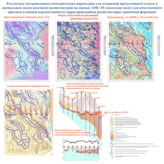 План изоом по ДЭМП (r= 25 м; f=1125 кГц)эфф.Карта аномального магнитного поля ( Т)а
Карта локальной составляющей
магнитного поля ( Т)а
Схема геологического строения участка
Литологический разрез по линии скважин
с результатами непрерывной съёмки магнитной
восприимчивости по керну из скважин
æ= в 1 см-200 ед. x 10 СИ
-5
Интерактивная модель разреза
с результатами непрерывных измерений
магнитной восприимчивости по керну из скважин
Скв.0/07
Скв.2/07
Скв.4/07
Скв.6/07
Скв.8/07
Скв.10/07
Скв.12/07
Скв.14/07
Скв.16/07
Скв.0/07
Скв.2/07
Скв.4/07
Скв.6/07
Скв.8/07
Скв.10/07 Скв.12/07
Скв.14/07
Скв.16/07
Результаты экстраполяции геометрических параметров для отложений продуктивного класса в
аномальных полях наземной магнитометрии на данные АМС-10 (локальное поле) для качественного
прогноза и оценки перспективности территории района развития пород трапповой формации
 