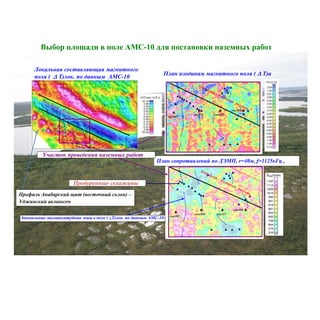 Выбор площади в поле АМС-10 для постановки наземных работ
Локальная составляющая магнитного
поля ( D Т)лок. по данным АМС-10
План изодинам магнитного поля ( D Т)а
План сопротивлений по ДЭМП, r=40м, f=1125кГц ,
Участок проведения наземных работ
Аномальные малоаплитудные зоны в поле ( Т)лок. по данным АМС-10
Пробуренные скважины
скв.405
скв.410 скв.415
скв.420
скв.405
скв.410 скв.415
скв.420
Профиль Анабарский щит (восточный склон) –
Уджинский авлакоген
 