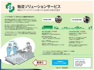 止めよう！地球温暖化
24
・フリーアセット方式だから必要に応じて保管スペースを確保
・ヒット率を考えて、ロケーション設置
・総才数を計算して手配車両両を効率的に管理します。
最適化
 