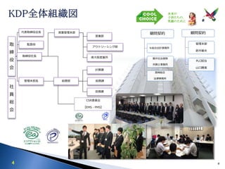 4
取
締
役
会
代表取締役会長
監査役
取締役社長
営業管理本部
営業部
アウトソーシング部
南大阪営業所
CSR委員会
【EMS・PMS】
管理本部長 総務部
計算課
総務課
庶務課
社
員
総
会
顧問契約
藤井社会保険
労務士事務所
宮崎総合
法律事務所
Ｎ総合会計事務所
顧問契約
管理本部
鈴木敏夫
PLC担当
山口勝美
未来の
子供たちの、
笑顔のために
4
 