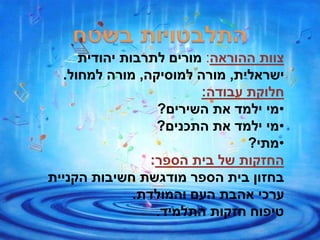 ‫ההוראה‬ ‫צוות‬:‫יהודית‬ ‫לתרבות‬ ‫מורים‬
‫ישראלית‬,‫למוסיקה‬ ‫מורה‬,‫למחול‬ ‫מורה‬.
‫עבודה‬ ‫חלוקת‬:
•‫השירים‬ ‫את‬ ‫ילמד‬ ‫מי‬?
•‫התכנים‬ ‫את‬ ‫ילמד‬ ‫מי‬?
•‫מתי‬?
‫הספר‬ ‫בית‬ ‫של‬ ‫החזקות‬:
‫הקניית‬ ‫חשיבות‬ ‫מודגשת‬ ‫הספר‬ ‫בית‬ ‫בחזון‬
‫והמולדת‬ ‫העם‬ ‫אהבת‬ ‫ערכי‬.
‫התלמיד‬ ‫חזקות‬ ‫טיפוח‬.
 