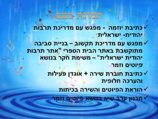 ‫יוזמה‬ ‫כתיבת‬-‫תרבות‬ ‫מדריכת‬ ‫עם‬ ‫מפגש‬
‫יהודית‬-‫ישראלית‬
‫תקשוב‬ ‫מדריכת‬ ‫עם‬ ‫מפגש‬–‫סביבה‬ ‫בניית‬
‫הספרי‬ ‫הבית‬ ‫באתר‬ ‫מתוקשבת‬"‫תרבות‬ ‫אתר‬
‫ישראלית‬ ‫יהודית‬"–‫בנושא‬ ‫חקר‬ ‫משימת‬
‫וזמר‬ ‫פיוטים‬
‫שירה‬ ‫חוברת‬ ‫כתיבת‬+‫פעילות‬ ‫אוגדן‬
‫חלופית‬ ‫והערכה‬
‫בכיתות‬ ‫והשירה‬ ‫הפיוטים‬ ‫הוראת‬
‫וזמר‬ ‫פיוטים‬ ‫בנושא‬ ‫שיא‬ ‫ערב‬ ‫תכנון‬
 