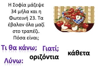Η Σοφία μάζεψε
34 μήλα και η
Φωτεινή 23. Τα
έβαλαν όλα μαζί
στο τραπέζι.
Πόσα είναι;
οριζόντια
κάθετα
 