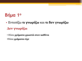 Βήμα 1ο
• Εντοπίζω τι γνωρίζω και τι δεν γνωρίζω
Δεν γνωρίζω:
• Πόσα χρήματα χρωστά στον καθένα
•Πόσα χρήματα είχε
 