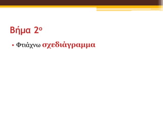 Βήμα 2ο
• Φτιάχνω σχεδιάγραμμα
 