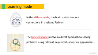2016/9/25
Learning mode
In this diffuse mode, the brain makes random
connections in a relaxed fashion.
The focused mode involves a direct approach to solving
problems using rational, sequential, analytical approaches.
 