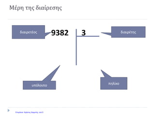 Μέρη της διαίρεσης
39382διαιρετέος διαιρέτης
υπόλοιπο πηλίκο
Επιμέλεια: Χρήστος Χαρμπής σελ.5
 