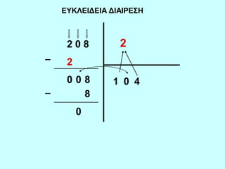 ΕΥΚΛΕΙΔΕΙΑ ΔΙΑΙΡΕΣΗ
2 0 8 2
1
2
0 0 4
8
0
8 0
 
