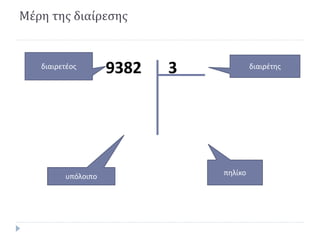 Μέρη της διαίρεσης
39382διαιρετέος διαιρέτης
υπόλοιπο πηλίκο
 