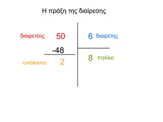 -48
50
8
6
2
διαιρετέος διαιρέτης
πηλίκο
υπόλοιπο
Η πράξη της διαίρεσης
ΤΕΤΟΡΟΣ ΓΙΑΝΝΗΣ
 