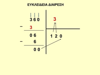 ΕΥΚΛΕΙΔΕΙΑ ΔΙΑΙΡΕΣΗ
3 6 0 3
1
3
0 6 2
6
0 0
0
 