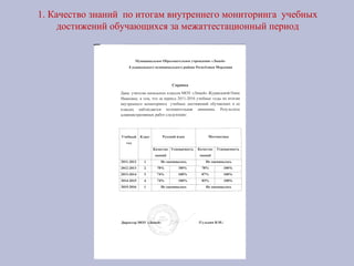 1. Качество знаний по итогам внутреннего мониторинга учебных
достижений обучающихся за межаттестационный период
 