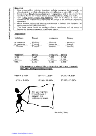 Να µάθεις:
◊ Όταν κάνουµε κάθετη πρόσθεση ή αφαίρεση αριθµών προσέχουµε ώστε οι µονάδες να
είναι κάτω από τις µονάδες, οι δεκάδες κάτω από τις δεκάδες, οι εκατοντάδες … κ.τ.λ.
◊ Για να κάνουµε δοκιµή στην πρόσθεση αρκεί να αφαιρέσουµε από το άθροισµα τον ένα
προσθετέο. Αν από την αφαίρεση βρούµε τον άλλο προσθετέο η πράξη είναι σωστή.
◊ Ένας άλλος τρόπος δοκιµής της πρόσθεσης είναι να αλλάξουµε τη σειρά των
προσθετέων και να ξανακάνουµε την πράξη. Αν βρούµε το ίδιο άθροισµα η πρόσθεση
έγινε σωστά.
◊ Για να κάνουµε δοκιµή στην αφαίρεση προσθέτουµε τη διαφορά στον αφαιρετέο. Αν
βρούµε το µειωτέο η πράξη είναι σωστή.
◊ Ένας άλλος τρόπος δοκιµής της αφαίρεσης είναι να αφαιρέσουµε από τον µειωτέο τη
διαφορά. Αν βρούµε τον αφαιρετέο η πράξη είναι σωστή.
Παράδειγµα:
πρόσθεση δοκιµή αφαίρεση δοκιµή
Α΄ προσθετέος Άθροισµα Μειωτέος Αφαιρετέος
Β΄ προσθετέος Α΄ προσθ. Αφαιρετέος ∆ιαφορά
Άθροισµα Β΄ προσθ. ∆ιαφορά Μειωτέος
πρόσθεση δοκιµή αφαίρεση δοκιµή
3.482 8.607 9.000 3.250
5.125 3.482 3.250 5.750
8.607 5.125 5.750 9.000
1. Κάνε κάθετα στην πίσω σελίδα τις παρακάτω πράξεις και τις δοκιµές
τους, όπως στο παραπάνω παράδειγµα.
6.890 + 3.650= 12.455 + 7.125= 14.050 – 6.895=
16.520 + 2.800= 18.200 – 14.560= 20.000 – 15.240=
Βαλασίδης Νίκος
+ +_ _
Ασκήσειςγιαπερισσότερηεξάσκηση.
+ +_ _
Μην ξεχάσεις ποτέ:
Η πρόσθεση και η
αφαίρεση είναι
πράξεις αντίστροφες!
Επιμέλεια: Χρήστος Χαρμπής σελ.23
 