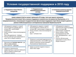 Условия государственной поддержки в 2010 году
3
 Субсидируются кредиты с ставкой
вознаграждения не более 14%, из
которых 7% - компенсирует
государство
 Банки снижают ставку вознаграждения
до 14%
Срок субсидирования – 3-10 лет
 Участие собственными средствами не
ниже 15% от общей стоимости.
 Субсидируются кредиты с ставкой
вознаграждения не более 12%, из
которых 5% - компенсирует государство
 Банки снижают ставку вознаграждения
до 12%,
Срок – не более 3 лет
 Субсидируются кредиты с
номинальной ставкой не более
14%, из которых 8% -
компенсирует государство
 Банки снижают ставку
вознаграждения до 14%
 Срок субсидирования – до 3-
10 лет
 Участие собственными
средствами не ниже 15% от
общей стоимости.
сумма кредита (тов) не может превышать 4,5 млрд. тенге для одного заемщика
Предпринимателю может быть оказана поддержка в рамках всех инструментов Программы, в т.ч.
предпринимателям, получающим государственную финансовую поддержку через банки второго уровня в
рамках Стабилизационных и антикризисных программ Правительства РК
1. Поддержка новых бизнес-
инициатив
3. Снижение валютных рисков
предпринимателей
2. Оздоровление
предпринимательского
сектора
 Отсрочка по налоговой задолженности,
сформировавшейся с 01.01.2008 года до
момента принятия соответствующего
Постановления Правительства
 Максимальный размер гарантии – до
50% от суммы кредита
 Срок гарантии – до 10 лет
 Стоимость строительства
инфраструктуры не должна превышать
50% от стоимости проекта для
отдельного проекта
 Заявка на участие подается только в
2010 и 2011 годах
 