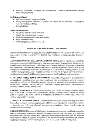 22
 Πολιτική Προστασία: Πρόληψη και αντιμετώπιση έκτακτων καταστάσεων/ Σεισμοί,
πλημμύρες, πυρκαγιές
Κυκλοφοριακή Αγωγή
 Οδική συμπεριφορά πεζών και οδηγών
 Οδική συμπεριφορά μαθητών: οι μαθητές ως οδηγοί και ως επιβάτες – διαμόρφωση
κυκλοφοριακής συνείδησης
 Οδική Ασφάλεια
Αγωγή του καταναλωτή
 Αγωγή του καταναλωτή και οικονομία
 Αγωγή του καταναλωτή και κοινωνία
 Πληθυσμιακές μετακινήσεις και κατανάλωση
 Υγεία και κατανάλωση
 Ανάλυση προτύπων κατανάλωσης κ.ά.
ΕΝΔΕΙΚΤΙΚΗ ΘΕΜΑΤΟΛΟΓΙΑ ΑΓΩΓΗΣ ΣΤΑΔΙΟΔΡΟΜΙΑΣ
Στο πλαίσιο της υλοποίησης προγραμμάτων Αγωγής Σταδιοδρομίας στα Γυμνάσια, ΓΕΛ και ΕΠΑΛ της
χώρας, είναι δυνατόν να αναπτυχθούν δράσεις, που σχετίζονται με τους παρακάτω θεματικούς
άξονες:
Α. ΠΡΟΣΩΠΙΚΗ ΑΝΑΠΤΥΞΗ & ΚΑΛΛΙΕΡΓΕΙΑ ΔΕΞΙΟΤΗΤΩΝ ΖΩΗΣ : ανάπτυξη στρατηγικών για τη λήψη
αποφάσεων, απόκτηση δεξιοτήτων για τη διαχείριση του άγχους, διαχείριση του χρόνου και των
προκλήσεων της μαθητικής ζωής, καλλιέργεια αυτοεκτίμησης, βελτίωση δεξιοτήτων επικοινωνίας
στις προσωπικές, κοινωνικές και ακαδημαϊκές σχέσεις, σύνταξη βιογραφικού σημειώματος, τρόποι
αναζήτησης απασχόλησης, παρουσία & συμπεριφορά σε μια συνέντευξη επιλογής, ενεργός πολίτης
- εθελοντισμός, προκαταλήψεις – στερεότυπα, θετικά πρότυπα στη σύγχρονη κοινωνία, εντοπισμός
και αξιοποίηση πηγών πληροφόρησης, σύγχρονες μορφές της πληροφορίας και επικοινωνίας.
Β. ΕΡΓΑΣΙΑΚΕΣ ΣΧΕΣΕΙΣ/ ΤΟΜΕΙΣ ΕΠΑΓΓΕΛΜΑΤΩΝ: περιγραφές επαγγελμάτων (επαγγελματικές
μονογραφίες), επαγγέλματα που χάνονται, επαγγέλματα που αναπτύσσονται, ισότητα ευκαιριών
απασχόλησης, ισότητα των δύο φύλων, εργασία και άτομα με αναπηρία, νέοι και ανεργία, πράσινα
επαγγέλματα, πράσινη επιχειρηματικότητα, βιολογικές μονάδες καλλιέργειας, αγροτουριστικές
μονάδες, ευέλικτες μορφές απασχόλησης.
Γ. ΕΚΠΑΙΔΕΥΣΗ – ΚΑΤΑΡΤΙΣΗ: Εκπαιδευτικά συστήματα στην Ελλάδα και Ευρώπη (Γυμνάσιο – ΓΕΛ –
ΕΠΑΛ – ΟΑΕΔ -ΙΕΚ –ΤΕΙ –ΑΕΙ - ΕΑΠ), εκπαιδευτικές επιλογές – επαγγελματικές προοπτικές, δρόμοι
μετά το Γυμνάσιο, Δια Βίου Μάθηση & Κατάρτιση, εξ αποστάσεως εκπαίδευση, εκπαίδευση
ενηλίκων, σχολεία 2ης
ευκαιρίας.
Δ. ΣΠΟΥΔΕΣ & ΕΡΓΑΣΙΑ ΣΤΗΝ ΕΥΡΩΠΗ : Επαγγελματικά δικαιώματα εργαζομένων στην Ευρωπαϊκή
Ένωση, διαπολιτισμική επικοινωνία/ρατσισμός, ο ΣΕΠ σε χώρες της ευρώπης, κινητικότητα μαθητών
– φοιτητών στην Ε.Ε., επαγγελματική κινητικότητα, αναγνώριση τίτλων εκπαιδευτικών και
επαγγελματικών προσόντων.
Ε. ΕΠΙΧΕΙΡΗΜΑΤΙΚΟΤΗΤΑ: Ανάπτυξη δεξιοτήτων επιχειρηματικότητας, από τη σύλληψη μιας ιδέας
μέχρι το στήσιμο μιας επιχείρησης, ανάλυση των χαρακτηριστικών μιας επιχείρησης στην πόλη μου,
επιχειρήσεις που χάνονται, βιωσιμότητα επιχειρήσεων στη σύγχρονη κοινωνία, δομή και οργάνωση
επιχειρήσεων, ενεργός συμμετοχή των μαθητών στο κοινωνικοοικονομικό γίγνεσθαι με βάση τις
αρχές της αειφορίας, η ευθύνη της επιχείρησης προς το κοινωνικό σύνολο, συνεταιρισμοί.
 