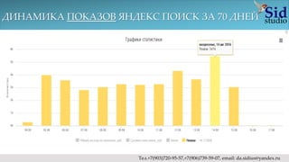 ДИНАМИКА ПОКАЗОВ ЯНДЕКС ПОИСК ЗА 70 ДНЕЙ
Тел.+7(903)720-95-57,+7(906)739-59-07, email: da.sidius@yandex.ru
 