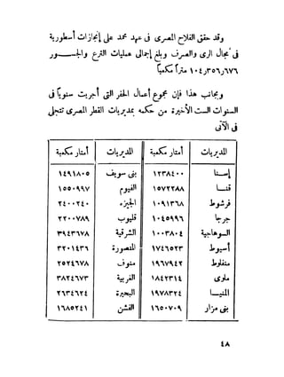 عمال التراحيل  - عطية الصيرفي
