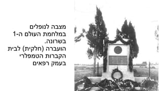 ‫לנופלים‬ ‫מצבה‬
‫ה‬ ‫העולם‬ ‫במלחמת‬-1
‫בשרונה‬.
‫הועברה‬(‫חלקית‬)‫לבית‬
‫הקברות‬‫הטמפלרי‬
‫רפאים‬ ‫בעמק‬
 