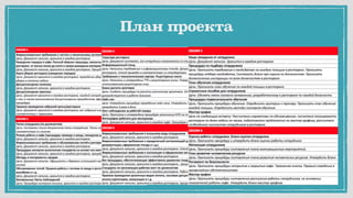 План проекта
 
