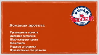 Команда проекта
Руководитель проекта
Директор ресторана
Шеф-повар ресторана
Менеджеры
Рядовые сотрудники
Привлекаемые специалисты
 