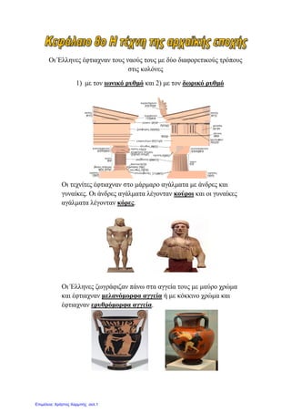 Οη Έιιελεο έθηηαρλαλ ηνπο λανύο ηνπο κε δύν δηαθνξεηηθνύο ηξόπνπο
ζηηο θνιόλεο
1) κε ηνλ ησληθό ξπζκό θαη 2) κε ηνλ δσξηθό ξπζκό
Οη ηερλίηεο έθηηαρλαλ ζην κάξκαξν αγάικαηα κε άλδξεο θαη
γπλαίθεο. Οη άλδξεο αγάικαηα ιέγνληαλ θνύξνη θαη νη γπλαίθεο
αγάικαηα ιέγνληαλ θόξεο.
Οη Έιιελεο δσγξάθηδαλ πάλσ ζηα αγγεία ηνπο κε καύξν ρξώκα
θαη έθηηαρλαλ κειαλόκνξθα αγγεία ή κε θόθθηλν ρξώκα θαη
έθηηαρλαλ εξπζξόκνξθα αγγεία.
Επιμέλεια: Χρήστος Χαρμπής σελ.1
eva-edu
 