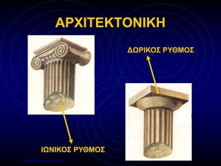 ΑΡΧΙΤΕΚΤOΝIΚΗ
ΔΩΡΙΚΟΣ ΡΥΘΜΟΣ
ΙΩΝΙΚΟΣ ΡΥΘΜΟΣ
Επιμέλεια: Χρήστος Χαρμπής σελ.29
 