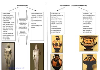 ΚΟΥΡΟΙ ΚΑΙ ΚΟΡΕΣ ΜΕΛΑΝΟΜΟΡΦΑ ΚΑΙ ΕΡΥΘΡΟΜΟΡΦΑ ΑΓΓΕΙΑ
ΠΑΡΙΣΤΑΝΑΝ
ΓΥΜΝΟΥΣ ΝΕΑΡΟΥΣ
ΑΝΔΡΕΣ ΜΕ ΤΑ ΧΕΡΙΑ
ΚΟΛΛΗΜΕΝΑ ΣΤΑ
ΠΛΑΓΙΑ ΤΟΥ
ΣΩΜΑΤΟΣ ΚΑΙ ΤΟ ΕΝΑ
ΠΟΔΙ ΠΙΟ ΜΠΡΟΣΤΑ
ΑΠΟ ΤΟ ΑΛΛΟ, ΕΤΣΙ
ΩΣΤΕ ΝΑ ΔΙΝΕΤΑΙ Η
ΕΝΤΥΠΩΣΗ ΠΩΣ ΤΟ
ΑΓΑΛΜΑ
ΚΙΝΕΙΤΑΙ.ΠΙΘΑΝΟΝ
ΠΑΡΙΣΤΑΝΑΝ ΘΕΟΥΣ,
ΑΘΛΗΤΕΣ Ή
ΠΟΛΕΜΙΣΤΕΣ.
ΠΑΡΙΣΤΑΝΑΝ ΝΕΑΡΕΣ
ΓΥΝΑΙΚΕΣ, ΝΤΥΜΕΝΕΣ
ΜΕ ΕΛΑΦΡΙΑ ΡΟΥΧΑ
ΚΑΙ
ΚΑΛΟΧΤΕΝΙΣΜΕΝΕΣ.
ΠΙΘΑΝΟΝ
ΠΑΡΙΣΤΑΝΑΝ ΘΕΕΣ Ή
ΙΕΡΕΙΕΣ.
ΠΡΟΟΡΙΖΟΝΤΑΝ ΝΑ
ΑΦΙΕΡΩΘΟΥΝ ΣΕ
ΘΕΟΥΣ ΕΙΤΕ ΝΑ
ΤΟΠΟΘΕΤΗΘΟΥΝ ΣΕ
ΤΑΦΟΥΣ. ΗΤΑΝ
ΧΡΩΜΑΤΙΣΜΕΝΑ
ΑΛΛΑ ΤΟ ΧΡΩΜΑ ΔΕ
ΣΩΖΕΤΑΙ ΩΣ ΣΗΜΕΡΑ.
ΚΑΙ ΣΤΑ ΔΥΟ
ΚΥΡΙΑΡΧΕΙ ΤΟ
ΑΡΧΑΙΚΟ ΜΕΙΔΙΑΜΑ
(ΧΑΜΟΓΕΛΟ).
ΟΙ ΜΟΡΦΕΣ ΣΤΑ
ΑΓΓΕΙΑ ΑΠΟΔΙΔΟΝΤΑΙ
ΜΕ ΜΑΥΡΟ
(ΜΕΛΑΝΟ) ΧΡΩΜΑ.
ΤΟ ΦΟΝΤΟ ΕΧΕΙ ΤΟ
ΧΡΩΜΑ ΤΟΥ ΠΗΛΟΥ.
Ο ΡΥΘΜΟΣ
ΔΗΜΙΟΥΡΓΗΘΗΚΕ
ΑΠΟ ΚΟΡΙΝΘΙΟΥΣ
ΑΓΓΕΙΟΠΛΑΣΤΕΣ.
ΟΙ ΜΟΡΦΕΣ ΣΤΑ
ΑΓΓΕΙΑ ΑΠΟΔΙΔΟΝΤΑΙ
ΜΕ ΚΟΚΚΙΝΩΠΟ
(ΕΡΥΘΡΟ) ΧΡΩΜΑ.
ΤΟ ΦΟΝΤΟ ΕΙΝΑΙ
ΜΑΥΡΟ ΧΡΩΜΑ.
Ο ΡΥΘΜΟΣ
ΔΗΜΙΟΥΡΓΗΘΗΚΕ
ΑΠΟ ΑΘΗΝΑΙΟΥΣ
ΑΓΓΕΙΟΠΛΑΣΤΕΣ.
Επιμέλεια: Χρήστος Χαρμπής σελ.6
 