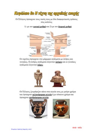 Οη Έιιελεο έθηηαρλαλ ηνπο λανύο ηνπο κε δύν δηαθνξεηηθνύο ηξόπνπο
ζηηο θνιόλεο
1) κε ηνλ ησληθό ξπζκό θαη 2) κε ηνλ δσξηθό ξπζκό
Οη ηερλίηεο έθηηαρλαλ ζην κάξκαξν αγάικαηα κε άλδξεο θαη
γπλαίθεο. Οη άλδξεο αγάικαηα ιέγνληαλ θνύξνη θαη νη γπλαίθεο
αγάικαηα ιέγνληαλ θόξεο.
Οη Έιιελεο δσγξάθηδαλ πάλσ ζηα αγγεία ηνπο κε καύξν ρξώκα
θαη έθηηαρλαλ κειαλόκνξθα αγγεία ή κε θόθθηλν ρξώκα θαη
έθηηαρλαλ εξπζξόκνξθα αγγεία.
eva - edu
Επιμέλεια: Χρήστος Χαρμπής σελ.6
 