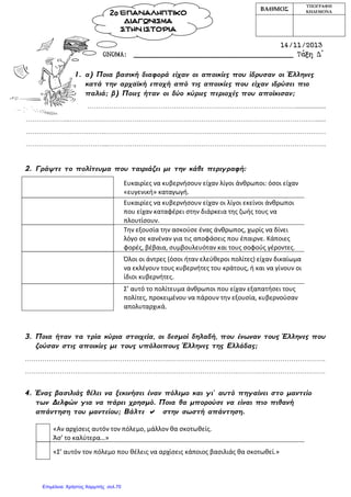 14/11/2013
ΟΝΟΜΑ: ____________________________________ Τάξη Δ΄
1. α) Ποια βασική διαφορά είχαν οι αποικίες που ίδρυσαν οι Έλληνες
κατά την αρχαϊκή εποχή από τις αποικίες που είχαν ιδρύσει πιο
παλιά; β) Ποιες ήταν οι δύο κύριες περιοχές που αποίκισαν;
……………………………………………………………………………………...................
………………...……………………………………………………………………………………………………......
……………………………….…………………………………………………………………………………………
………………………………...………………………………………………………………………………………..
2. Γράψτε το πολίτευμα που ταιριάζει με την κάθε περιγραφή:
Ευκαιρίες να κυβερνήσουν είχαν λίγοι άνθρωποι: όσοι είχαν
«ευγενική» καταγωγή.
Ευκαιρίες να κυβερνήσουν είχαν οι λίγοι εκείνοι άνθρωποι
που είχαν καταφέρει στην διάρκεια της ζωής τους να
πλουτίσουν.
Την εξουσία την ασκούσε ένας άνθρωπος, χωρίς να δίνει
λόγο σε κανέναν για τις αποφάσεις που έπαιρνε. Κάποιες
φορές, βέβαια, συμβουλευόταν και τους σοφούς γέροντες.
Όλοι οι άντρες (όσοι ήταν ελεύθεροι πολίτες) είχαν δικαίωμα
να εκλέγουν τους κυβερνήτες του κράτους, ή και να γίνουν οι
ίδιοι κυβερνήτες.
Σ’ αυτό το πολίτευμα άνθρωποι που είχαν εξαπατήσει τους
πολίτες, προκειμένου να πάρουν την εξουσία, κυβερνούσαν
απολυταρχικά.
3. Ποια ήταν τα τρία κύρια στοιχεία, οι δεσμοί δηλαδή, που ένωναν τους Έλληνες που
ζούσαν στις αποικίες με τους υπόλοιπους Έλληνες της Ελλάδας;
………………………………………………………………………………………………………………………….
………………………………………………………………………………………………………………………….
4. Ένας βασιλιάς θέλει να ξεκινήσει έναν πόλεμο και γι’ αυτό πηγαίνει στο μαντείο
των Δελφών για να πάρει χρησμό. Ποια θα μπορούσε να είναι πιο πιθανή
απάντηση του μαντείου; Βάλτε  στην σωστή απάντηση.
«Αν αρχίσεις αυτόν τον πόλεμο, μάλλον θα σκοτωθείς.
Άσ’ το καλύτερα…»
«Σ’ αυτόν τον πόλεμο που θέλεις να αρχίσεις κάποιος βασιλιάς θα σκοτωθεί.»
ΒΑΘΜΟΣ
ΥΠΟΓΡΑΦΗ
ΚΗΔΕΜΟΝΑ
2ο ΕΠΑΝΑΛΗΠΤΙΚΟ
ΔΙΑΓΩΝΙΣΜΑ
ΣΤΗΝ ΙΣΤΟΡΙΑ
Επιμέλεια: Χρήστος Χαρμπής σελ.70
 