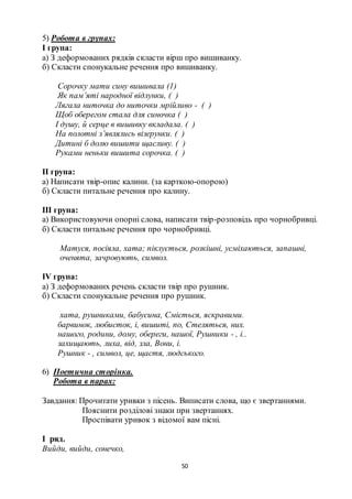 50
5) Робота в групах:
І група:
а) З деформованих рядків скласти вірш про вишиванку.
б) Скласти спонукальне речення про вишиванку.
Сорочку мати сину вишивала (1)
Як пам’яті народної відлунки, ( )
Лягала ниточка до ниточки мрійливо - ( )
Щоб оберегом стала для синочка ( )
І душу, й серце в вишивку вкладала. ( )
На полотні з’являлись візерунки. ( )
Дитині б долю вишити щасливу. ( )
Руками неньки вишита сорочка. ( )
ІІ група:
а) Написати твір-опис калини. (за карткою-опорою)
б) Скласти питальне речення про калину.
ІІІ група:
а) Використовуючи опорні слова, написати твір-розповідь про чорнобривці.
б) Скласти питальне речення про чорнобривці.
Матуся, посіяла, хата; піклується, розкішні, усміхаються, запашні,
оченята, зачровують, символ.
ІV група:
а) З деформованих речень скласти твір про рушник.
б) Скласти спонукальне речення про рушник.
хата, рушниками, бабусина, Сміється, яскравими.
барвинок, любисток, і, вишиті, по, Стеляться, них.
нашого, родини, дому, обереги, нашої, Рушники - , і..
захищають, лиха, від, зла, Вони, і.
Рушник - , символ, це, щастя, людського.
6) Поетична сторінка.
Робота в парах:
Завдання: Прочитати уривки з пісень. Виписати слова, що є звертаннями.
Пояснити розділові знаки при звертаннях.
Проспівати уривок з відомої вам пісні.
І ряд.
Вийди, вийди, сонечко,
 