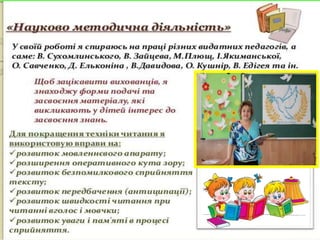 моє портфоліо