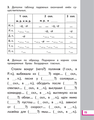 15
3. Дополни таблицу падежных окончаний имён су-
ществительных.
1 скл.
ж. р. и м. р.
2 скл.
м. р. и
3 скл.
И. п. -а, -я ... — -о, -е ...
Р. п. -..., -... -а, -я -и
Д. п. -е -..., -... -...
В. п. -..., -... -..., -я — -..., -... ...
Т. п. -..., -... -..., -..., -... -...
П. п. -... -... -...
4. Допиши по образцу. Подчеркни в корнях слов
проверяемые буквы безударных гласных.
Стояли вокруг (чего?) полянки (1 скл., в
Р. п.), выбежала из ( ?) норк... ( скл.,
в . п.), песня у ( ?) соловушк...
( скл., в . п.), обсудить после ( ?)
спектакл... ( скл., в .п.), выслушал ( ?)
командир... ( скл., в . п.), выглянуло из-за
( ?) облак... ( скл., в . п.), идти мимо
( ?) пустош... ( скл., в . п.), зависит
от ( ?) скорост... ( скл., в . п.),
лазейка для ( ?) мыш... ( скл., в . п.).
 
