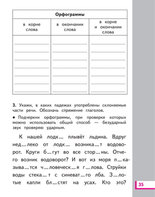 35
Орфограммы
в корне
слова
в окончании
слова
в корне
и окончании
слова
3. Укажи, в каких падежах употреблены склоняемые
части речи. Обозначь спряжение глаголов.
Подчеркни орфограммы, при проверке которых
можно использовать общий способ — безударный
звук проверяю ударным.
К нашей лодк... плывёт льдина. Вдруг
нед...леко от лодк... возника...т водово-
рот. Круги б...гут во все стор...ны. Отче-
го возник водоворот? И вот из моря п...ка-
зыва...тся ч...ловеческ...я г...лова. Струйки
воды стека... т с синеват...го лба. З...ло-
тые капли бл...стят на усах. Кто это?
 