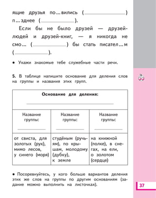 37
ящие друзья по...вились ( )
п...зднее ( ).
Если бы не было друзей — друзей-
людей и друзей-книг, — я никогда не
смо... ( ) бы стать писател...м
( ).
Укажи знакомые тебе служебные части речи.
5. В таблице напишите основание для деления слов
на группы и названия этих групп.
Основание для деления:
Название
группы:
Название
группы:
Название
группы:
от свиста, для
золотых (рук),
мимо лесов,
у синего (моря)
студёным (ручь-
ям), по кры-
шам, молодому
(дубку),
к земле
на книжной
(полке), в сне-
гах, на ели,
о золотом
(сердце)
Посоревнуйтесь, у кого больше вариантов деления
этих же слов на группы по другим основаниям (за-
дание можно выполнить на листочках).
 