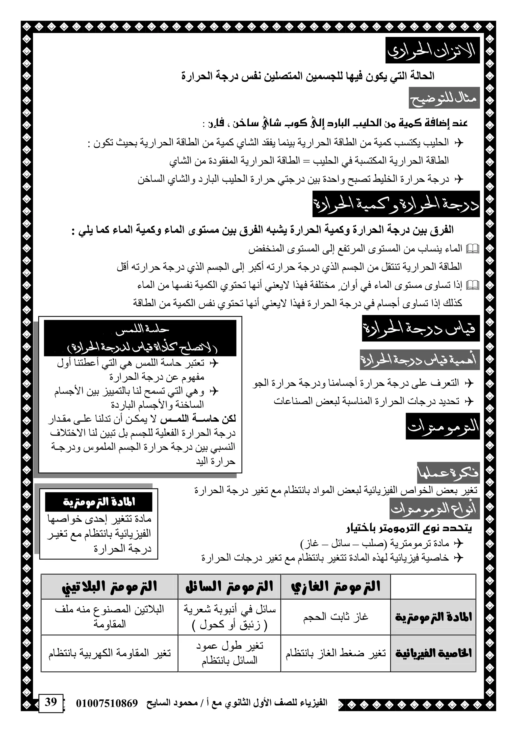 39 ‫أ‬ ‫ﻣﻊ‬ ‫اﻟﺜﺎﻧﻮي‬ ‫اﻷول‬ ‫ﻟﻠﺼﻒ‬ ‫اﻟﻔﯿﺰﯾﺎء‬/‫اﻟﺴﺎﯾﺢ‬ ‫ﻣﺤﻤﻮد‬01007510869
 
‫ﯾﻜﻮن‬ ‫اﻟﺘﻲ‬ ‫اﻟﺤﺎﻟﺔ‬‫اﻟﺤﺮارة‬ ‫درﺟﺔ‬ ‫ﻧﻔﺲ‬ ‫اﻟﻤﺘﺼﻠﯿﻦ‬ ‫ﻟﻠﺠﺴﻤﯿﻦ‬ ‫ﻓﯿﮭﺎ‬
 
 
‫ﺗﻜﻮن‬ ‫ﺑﺤﯿﺚ‬ ‫اﻟﺤﺮارﯾﺔ‬ ‫اﻟﻄﺎﻗﺔ‬ ‫ﻣﻦ‬ ‫ﻛﻤﯿﺔ‬ ‫اﻟﺸﺎي‬ ‫ﯾﻔﻘﺪ‬ ‫ﺑﯿﻨﻤﺎ‬ ‫اﻟﺤﺮارﯾﺔ‬ ‫اﻟﻄﺎﻗﺔ‬ ‫ﻣﻦ‬ ‫ﻛﻤﯿﺔ‬ ‫ﯾﻜﺘﺴﺐ‬ ‫اﻟﺤﻠﯿﺐ‬:
‫اﻟﺤﻠﯿﺐ‬ ‫ﻓﻲ‬ ‫اﻟﻤﻜﺘﺴﺒﺔ‬ ‫اﻟﺤﺮارﯾﺔ‬ ‫اﻟﻄﺎﻗﺔ‬=‫اﻟﺤﺮ‬ ‫اﻟﻄﺎﻗﺔ‬‫اﻟﺸﺎي‬ ‫ﻣﻦ‬ ‫اﻟﻤﻔﻘﻮدة‬ ‫ارﯾﺔ‬
‫اﻟﺴﺎﺧﻦ‬ ‫واﻟﺸﺎي‬ ‫اﻟﺒﺎرد‬ ‫اﻟﺤﻠﯿﺐ‬ ‫ﺣﺮارة‬ ‫درﺟﺘﻲ‬ ‫ﺑﯿﻦ‬ ‫واﺣﺪة‬ ‫ﺗﺼﺒﺢ‬ ‫اﻟﺨﻠﯿﻂ‬ ‫ﺣﺮارة‬ ‫درﺟﺔ‬
 
‫ﯾﻠﻲ‬ ‫ﻛﻤﺎ‬ ‫اﻟﻤﺎء‬ ‫وﻛﻤﯿﺔ‬ ‫اﻟﻤﺎء‬ ‫ﻣﺴﺘﻮى‬ ‫ﺑﯿﻦ‬ ‫اﻟﻔﺮق‬ ‫ﯾﺸﺒﮫ‬ ‫اﻟﺤﺮارة‬ ‫وﻛﻤﯿﺔ‬ ‫اﻟﺤﺮارة‬ ‫درﺟﺔ‬ ‫ﺑﯿﻦ‬ ‫اﻟﻔﺮق‬:
‫إﻟﻰ‬ ‫اﻟﻤﺮﺗﻔﻊ‬ ‫اﻟﻤﺴﺘﻮى‬ ‫ﻣﻦ‬ ‫ﯾﻨﺴﺎب‬ ‫اﻟﻤﺎء‬‫اﻟﻤﻨﺨﻔﺾ‬ ‫اﻟﻤﺴﺘﻮى‬
‫أﻗﻞ‬ ‫ﺣﺮارﺗﮫ‬ ‫درﺟﺔ‬ ‫اﻟﺬي‬ ‫اﻟﺠﺴﻢ‬ ‫إﻟﻰ‬ ‫أﻛﺒﺮ‬ ‫ﺣﺮارﺗﮫ‬ ‫درﺟﺔ‬ ‫اﻟﺬي‬ ‫اﻟﺠﺴﻢ‬ ‫ﻣﻦ‬ ‫ﺗﻨﺘﻘﻞ‬ ‫اﻟﺤﺮارﯾﺔ‬ ‫اﻟﻄﺎﻗﺔ‬
‫ﻓﻲ‬ ‫اﻟﻤﺎء‬ ‫ﻣﺴﺘﻮى‬ ‫ﺗﺴﺎوى‬ ‫إذا‬ٍ‫أوان‬‫ﻣﺨﺘﻠﻔﺔ‬‫اﻟﻤﺎء‬ ‫ﻣﻦ‬ ‫ﻧﻔﺴﮭﺎ‬ ‫اﻟﻜﻤﯿﺔ‬ ‫ﺗﺤﺘﻮي‬ ‫أﻧﮭﺎ‬ ‫ﻻﯾﻌﻨﻲ‬ ‫ﻓﮭﺬا‬
‫ﻻﯾﻌﻨﻲ‬ ‫ﻓﮭﺬا‬ ‫اﻟﺤﺮارة‬ ‫درﺟﺔ‬ ‫ﻓﻲ‬ ‫أﺟﺴﺎم‬ ‫ﺗﺴﺎوى‬ ‫إذا‬ ‫ﻛﺬﻟﻚ‬‫أﻧﮭﺎ‬‫اﻟﻄﺎﻗﺔ‬ ‫ﻣﻦ‬ ‫اﻟﻜﻤﯿﺔ‬ ‫ﻧﻔﺲ‬ ‫ﺗﺤﺘﻮي‬
 
 
‫اﻟﺠﻮ‬ ‫ﺣﺮارة‬ ‫ودرﺟﺔ‬ ‫أﺟﺴﺎﻣﻨﺎ‬ ‫ﺣﺮارة‬ ‫درﺟﺔ‬ ‫ﻋﻠﻰ‬ ‫اﻟﺘﻌﺮف‬
‫اﻟﺼﻨﺎﻋﺎت‬ ‫ﻟﺒﻌﺾ‬ ‫اﻟﻤﻨﺎﺳﺒﺔ‬ ‫اﻟﺤﺮارة‬ ‫درﺟﺎت‬ ‫ﺗﺤﺪﯾﺪ‬
 
 
‫ا‬ ‫درﺟﺔ‬ ‫ﺗﻐﯿﺮ‬ ‫ﻣﻊ‬ ‫ﺑﺎﻧﺘﻈﺎم‬ ‫اﻟﻤﻮاد‬ ‫ﻟﺒﻌﺾ‬ ‫اﻟﻔﯿﺰﯾﺎﺋﯿﺔ‬ ‫اﻟﺨﻮاص‬ ‫ﺑﻌﺾ‬ ‫ﺗﻐﯿﺮ‬‫ﻟﺤﺮارة‬
 
 
‫ﺗﺮﻣﻮﻣﺘﺮﯾﺔ‬ ‫ﻣﺎدة‬)‫ﺻﻠﺐ‬–‫ﺳﺎﺋﻞ‬–‫ﻏﺎز‬(
‫ﻣﻊ‬ ‫ﺑﺎﻧﺘﻈﺎم‬ ‫ﺗﺘﻐﯿﺮ‬ ‫اﻟﻤﺎدة‬ ‫ﻟﮭﺬه‬ ‫ﻓﯿﺰﯾﺎﺋﯿﺔ‬ ‫ﺧﺎﺻﯿﺔ‬‫ﺗﻐﯿﺮ‬‫اﻟﺤﺮارة‬ ‫درﺟﺎت‬
   
‫اﻟﺤﺠﻢ‬ ‫ﺛﺎﺑﺖ‬ ‫ﻏﺎز‬
‫أ‬ ‫ﻓﻲ‬ ‫ﺳﺎﺋﻞ‬‫ﺷﻌﺮﯾﺔ‬ ‫ﻧﺒﻮﺑﺔ‬
)‫ﻛﺤﻮل‬ ‫أو‬ ‫زﺋﺒﻖ‬(
‫ﻣﻠﻒ‬ ‫ﻣﻨﮫ‬ ‫اﻟﻤﺼﻨﻮع‬ ‫اﻟﺒﻼﺗﯿﻦ‬
‫اﻟﻤﻘﺎوﻣﺔ‬
‫ﺑﺎﻧﺘﻈﺎم‬ ‫اﻟﻐﺎز‬ ‫ﺿﻐﻂ‬ ‫ﺗﻐﯿﺮ‬
‫ﻋﻤﻮد‬ ‫ﻃﻮل‬ ‫ﺗﻐﯿﺮ‬
‫ﺑﺎﻧﺘﻈﺎم‬ ‫اﻟﺴﺎﺋﻞ‬
‫ﺑﺎﻧﺘﻈﺎم‬ ‫اﻟﻜﮭﺮﺑﯿﺔ‬ ‫اﻟﻤﻘﺎوﻣﺔ‬ ‫ﺗﻐﯿﺮ‬
 
 
‫أول‬ ‫أﻋﻄﺘﻨﺎ‬ ‫اﻟﺘﻲ‬ ‫ھﻲ‬ ‫اﻟﻠﻤﺲ‬ ‫ﺣﺎﺳﺔ‬ ‫ﺗﻌﺘﺒﺮ‬
‫اﻟﺤﺮارة‬ ‫درﺟﺔ‬ ‫ﻋﻦ‬ ‫ﻣﻔﮭﻮم‬
‫اﻷ‬ ‫ﺑﯿﻦ‬ ‫ﺑﺎﻟﺘﻤﯿﯿﺰ‬ ‫ﻟﻨﺎ‬ ‫ﺗﺴﻤﺢ‬ ‫اﻟﺘﻲ‬ ‫وھﻲ‬‫ﺟﺴﺎم‬
‫اﻟﺒﺎردة‬ ‫واﻷﺟﺴﺎم‬ ‫اﻟﺴﺎﺧﻨﺔ‬
‫اﻟﻠﻤــﺲ‬ ‫ﺣﺎﺳــﺔ‬ ‫ﻟﻜﻦ‬‫ﯾﻤﻜ‬ ‫ﻻ‬‫ـ‬‫ﻋﻠ‬ ‫ﺗﺪﻟﻨﺎ‬ ‫أن‬ ‫ﻦ‬‫ـ‬‫ﻣﻘ‬ ‫ﻰ‬‫ـ‬‫ﺪار‬
‫اﻻﺧﺘﻼف‬ ‫ﻟﻨﺎ‬ ‫ﺗﺒﯿﻦ‬ ‫ﺑﻞ‬ ‫ﻟﻠﺠﺴﻢ‬ ‫اﻟﻔﻌﻠﯿﺔ‬ ‫اﻟﺤﺮارة‬ ‫درﺟﺔ‬
‫ودرﺟ‬ ‫اﻟﻤﻠﻤﻮس‬ ‫اﻟﺠﺴﻢ‬ ‫ﺣﺮارة‬ ‫درﺟﺔ‬ ‫ﺑﯿﻦ‬ ‫اﻟﻨﺴﺒﻲ‬‫ـ‬‫ﺔ‬
‫اﻟﯿﺪ‬ ‫ﺣﺮارة‬

‫ﺧﻮاﺻﮭﺎ‬ ‫إﺣﺪى‬ ‫ﺗﺘﻐﯿﺮ‬ ‫ﻣﺎدة‬
‫ﺗﻐﯿ‬ ‫ﻣﻊ‬ ‫ﺑﺎﻧﺘﻈﺎم‬ ‫اﻟﻔﯿﺰﯾﺎﺋﯿﺔ‬‫ـ‬‫ﺮ‬
‫اﻟﺤﺮارة‬ ‫درﺟﺔ‬
 