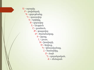 Ա - արարիչ
Բ - բովանդակ
Գ - գոյութեանց,
Դ - դատավոր
Ե - երկնից,
Զ - զորավոր
Է - էություն
Ը - ըստհուն,
Թ - թագավոր
Ժ - ժամանակաց,
Ի - իրաց,
Լ - լուսո,
Խ - խավարի,
Ծ - ծովուց,
Կ - կենսականաց,
Հ - համայնից,
Ձ - ձայն
Ղ - ղողանջական,
Ճ – ճեմարան
 